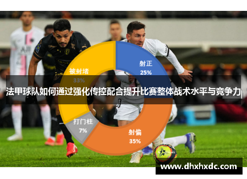 法甲球队如何通过强化传控配合提升比赛整体战术水平与竞争力