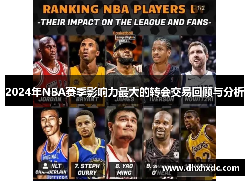 2024年NBA赛季影响力最大的转会交易回顾与分析